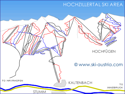 Kaltenbach-Hochfügen Ski Area