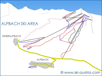 Alpbach Ski Area