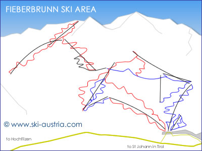 Fieberbrunn Ski Area