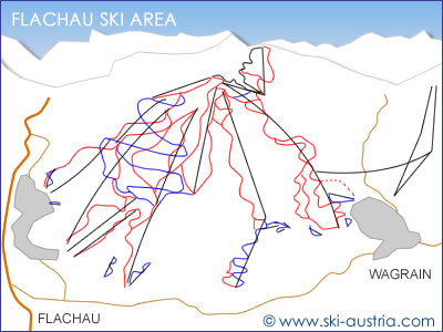 Flachau Ski Area