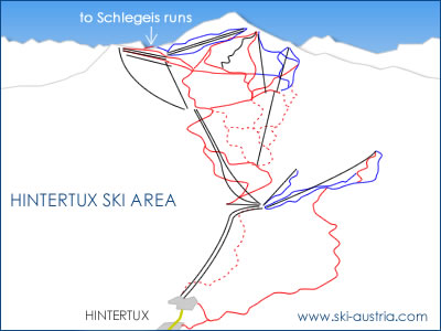 Hintertux Ski Area