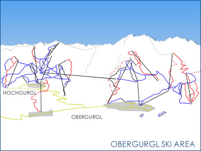 Obergurgl Ski Area