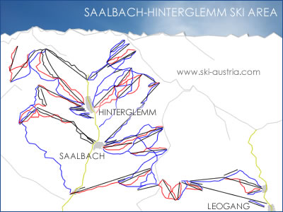 Saalbach-Hinterglemm  Ski Area