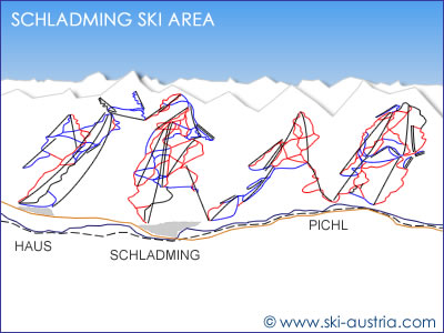 Schladming Ski Area