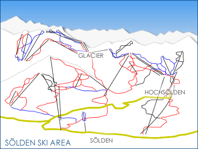 Sölden Ski Area