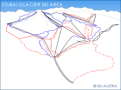 Stubai Glacier Ski Area