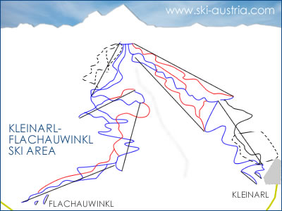 Kleinarl-Flachauwinkl ski area